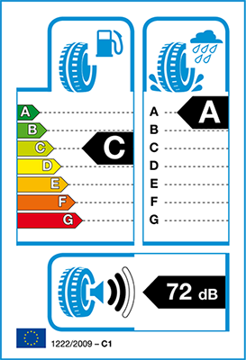 EU Tyre Label